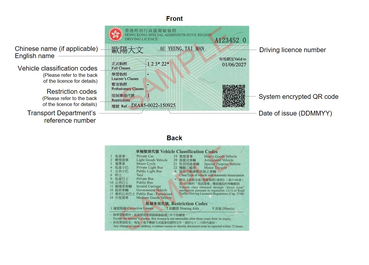 Hong Kong Driving Licence – Effective from 15 Sep 2025 (with illustration) Hong Kong Driving Licence – Effective from 15 Sep 2025 (with illustration)